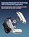 CoolJumper AI Translating Earbuds Real Time 3 in 1 Translation Headphones 144 Languages & Accents, Ultra Open Ear Headphones Bluetooth 5.4 for Bussiness Travel Learning - Silver Black