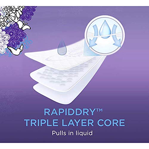 Always Discreet Incontinence Pads, Moderate, Regular Length, 66 Count - 2 Pack (Includes 132 Pads Total.) #TOP6