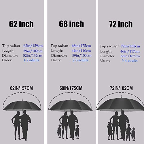 Image of Golf Umbrella Large 62 /68 /72 Inch, Extra Large Oversize Double Canopy Vented Windproof Waterproof Umbrella, Automatic Open Golf Umbrella for Men and Women and Family