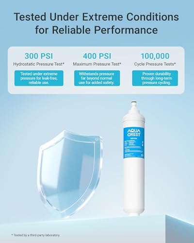 AQUA CREST GXRTQR Inline Water Filter, NSF Certified, Compatible with GE GXRTQR, GXRTQ System, Reduces Chlorine, Fluoride, Limescale and More, For Refrigerator, IceMaker, RVs (2 Filters)