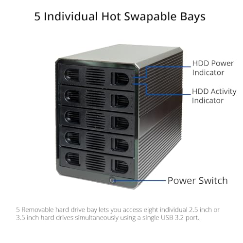 Image of 5 Bay USB 3.2 Type-C 10Gbps Daisy-Chain Hard Drive Enclosure DAS, Support 120TB (5X 24TB) 2.5 inch & 3.5 inch SATA HDD /SSD