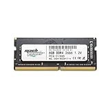 ram ddr4 8gb prezzo ✅ Plug and Play – Installazione facile, nessuna configurazione richiesta