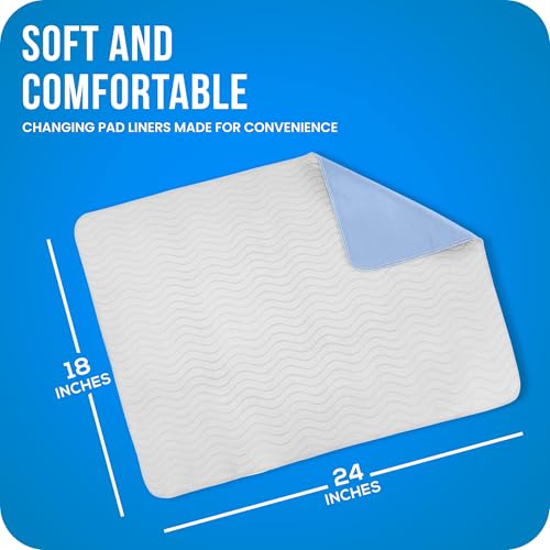 Image of 4 Pack Washable Pee Pads for Dogs 18 inch x 24 inch, Waterproof Dog Training Pads | Reusable Dog Training Pads for Sofa, Incontinence Bed Pads for Adults, Elderly and Kids (White,Blue) by Utopia Bedding