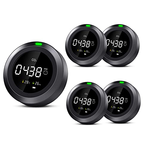 Monitor de CO2, Detector de Calidad del Aire Therm La Mode para CO2, Temperatura, Humedad, fácil calibración, Alarma múltiple,Gimnasio, Detector de dióxido de Carbono (5 Piezas) Cover