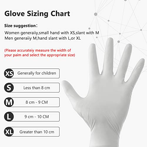 Nitrile Gloves, Hizek 100 Pcs Disposable Gloves,4 mil,Latex Free,Powder Free,Textured Anti-Allergic Wear-Resistant Exam Gloves for Home Use ( M, White)