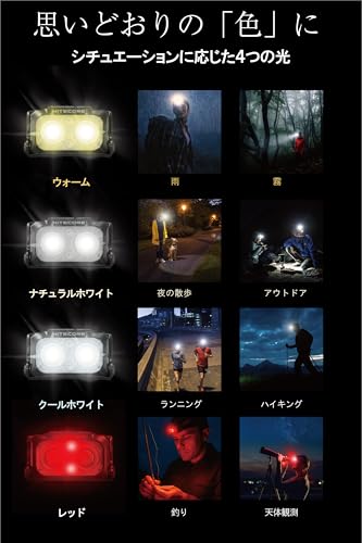 NITECORE NU25 MCT UL の商品画像 2
