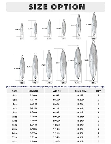 BLUEWING Chumbada de Torpedo de 20 Onças Através de Fio para Pesca, Chumbadas de Chumbo para Pesca E