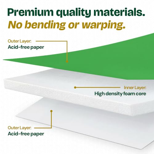 BAZIC Products Green Foam Board, 20 x 30 in, 25-Case by BAZIC PRODUCTS - Used condition - Image 4