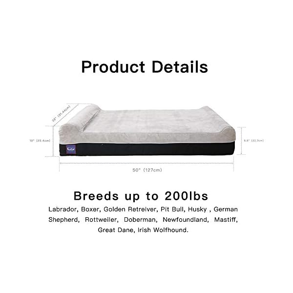 Laifug 50″x36″x10″ Dog Bed Replacement Cover Slate Grey Extra Large