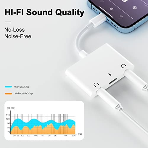 Uwecan Iphone Headphone Jack Adapter, 3 In 1 Dual 3.5 Mm Headphone Audio Aux Jack + Charger Adapter Dongle Cable Splitter Compatible With Iphone 14/13/ 12/11/ X/ 8/ Ipad - Support All Ios #TOP3