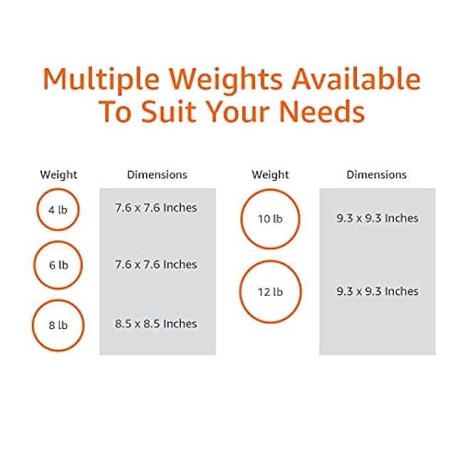 Basics Weighted Medicine Ball