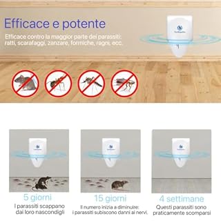 Ultrasuoni per Topi, Dissuasori per Topi, Ultrasuoni per Ratti Esterno e Interno, Antizanzare, Repellente Zanzare, Roditori, Ragni, Formiche