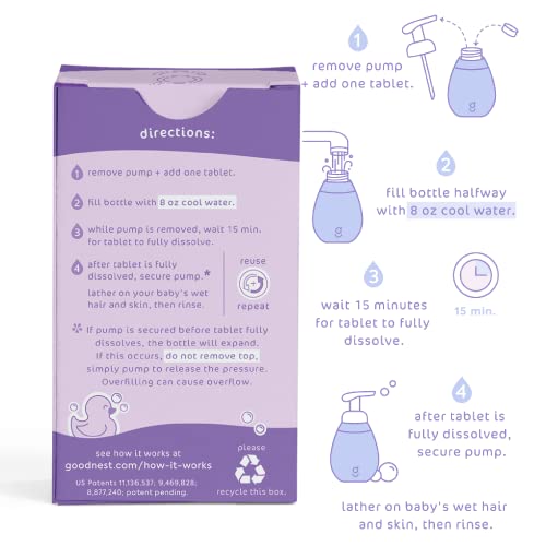 Goodnest Baby Bath Refill Tablets, Calming Lavender All-In-One Baby Shampoo, Wash & Foaming Bath Soak Dissolving Soap Tablets, Gentle, Tear-Free, Hypoallergenic Foaming Baby Wash For Sensitive Skin, Includes (2) Refill Tablets #TOP2