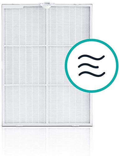 Alen 75i BreatheSmart H13 True HEPA Replacement Filter - Medical-Grade Air Filter - 1,300 SqFt Coverage - 99.9% Airborne Particle Removal - Captures Allergens, Dust, Mold, Germs- Teal