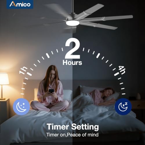 Image of Amico 72 Inch Ceiling Fans with Lights and Remote, Black