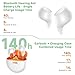 Hearing Aids for Seniors Rechargeable with Noise Cancelling - Bluetooth OTC 24 Channel Hearing Amplifier - Smart Fitting & Invisible Design - Charging Case - Mild to Moderate (White)