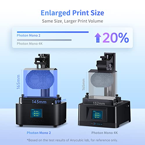 ANYCUBIC Photon Mono 2, Resin 3D Printer with 6.6'' 4K + LCD Monochrome Screen, Upgraded LighTurbo Matrix with High-Precision Printing, Enlarge Print Volume 6.49'' x 5.62'' x 3.5'' 5 ANYCUBIC Photon Mono 2, Resin 3D Printer with 6.6'' 4K + LCD Monochrome Screen, Upgraded LighTurbo Matrix with High-Precision Printing, Enlarge Print Volume 6.49'' x 5.62'' x 3.5'' - Image 3