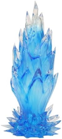 Obitsudoru Obitsu effect No.5 "Dogoon" Blue