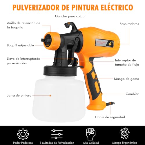 Medición Y Pintura, Home Improvement Imagen adicional