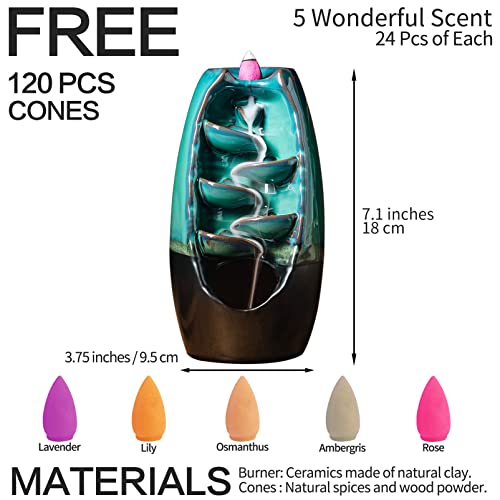 Inone Ceramic Incense Burner With 120 Cones, Waterfall Backflow Incense Holder, Aromatherapy Ornament, Zen Decor, Home Decor, Room Decor (Cyan) #TOP1