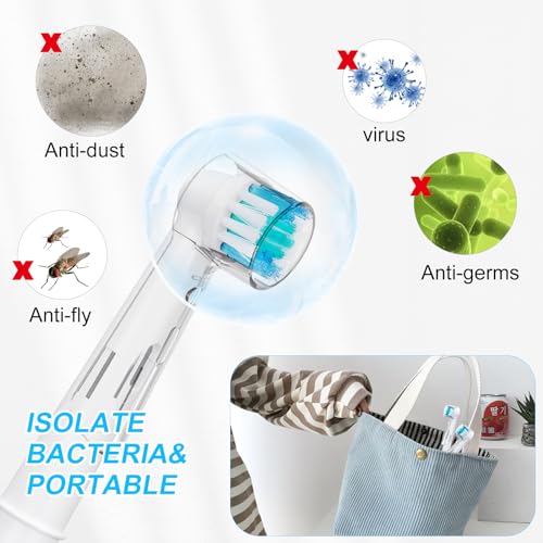 Miniatura 3 de Lophe Funda Cepillo Dientes, 8pcs Funda Cepillo Electrico A Prueba De Polvo Y Gérmenes, Cover Dientes De Cepillo Dientes Viaje, Fundas Para Cabezales De Cepillo Para Viajes Y Uso Doméstico Diáfano