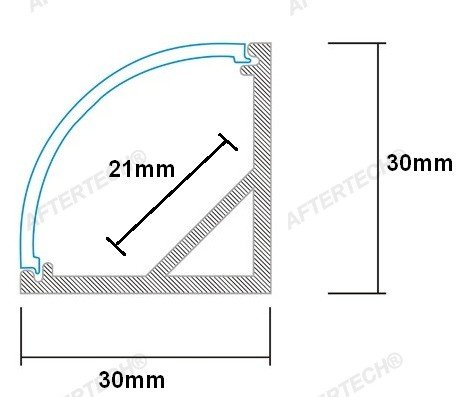 Aftertech® Profilo Alluminio Per Strip LED 2 Metri - 17x15mm Con Cover Trasparente, Clip E Tappi Inclusi - 3