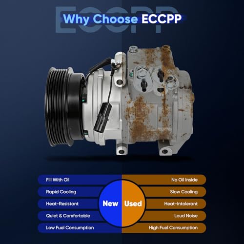 Image of ECCPP AC Compressor Fit for Kia Rondo 2.4L 2010-2012 AC Compressor with Clutch Fast Cooling 6 Grooves