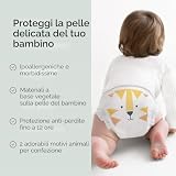 Kit & Kin B0723BJW7Y lato 3