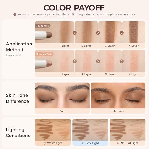 Exmiloo Cream Eyeshadow Stick, Taupe Matte & Rose Gold Shimmer Duo - 3