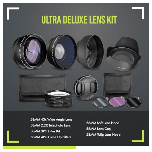 Ultra Deluxe Lens Kit for Canon Cameras