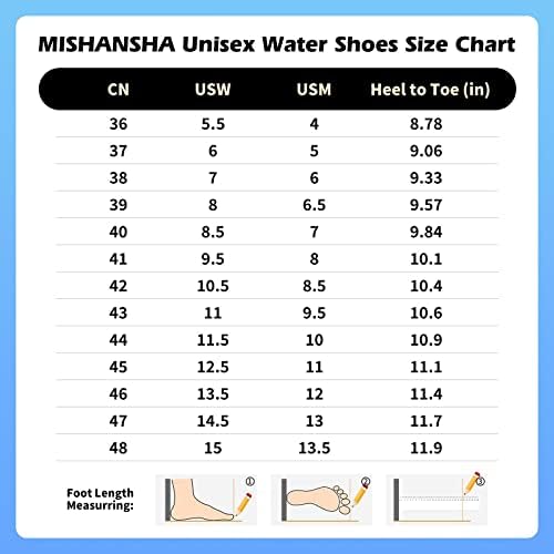 Mishansha Water Shoes for Men and Women: A Comprehensive Review | Image 5