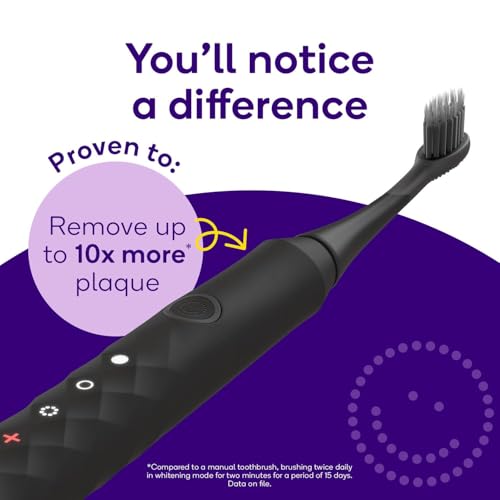 Image of Burst Original Sonic Electric Toothbrush for Adults (White) | Rechargeable Electric Sonic Toothbrush | Soft Bristle Deep Clean Stain & Plaque Removal | 3 Modes: Teeth Whitening, Sensitive & Massage