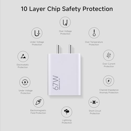 Image of QC 3.0 67W Fast Charger With Cable | Super Speed Charging Combo Pack Compatible With Redmi, Xiaomi, Poco, iQOO, Samsung, Motorola & More