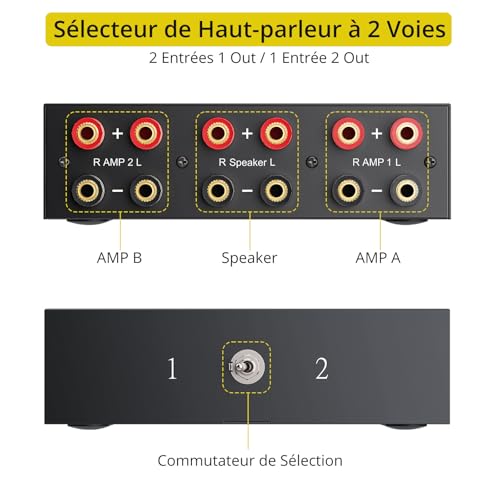 Sélecteur pour haut-parleurs PROZOR idéal salon et home cinéma - 2