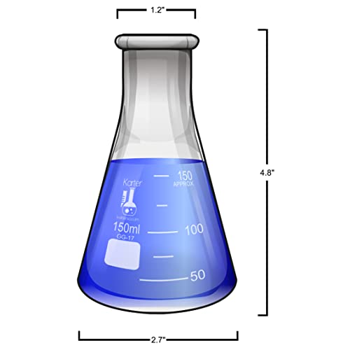 Glass Erlenmeyer Flask Set - 3 Sizes - 50, 150 And 250Ml, 3.3 Borosilicate Glass, Karter Scientific 214U1 - Case Of 8 #TOP4