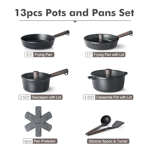 Sensarte Pots and Pans Set thumbnail 2