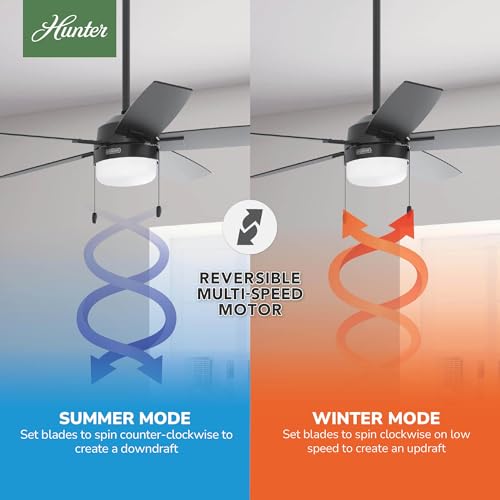Image of Hunter Anisten, Indoor, Ceiling Fan, with LED Light, 52 inch, Matte Black