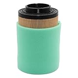 Hoher Luftstrom mit hervorragender Filtration