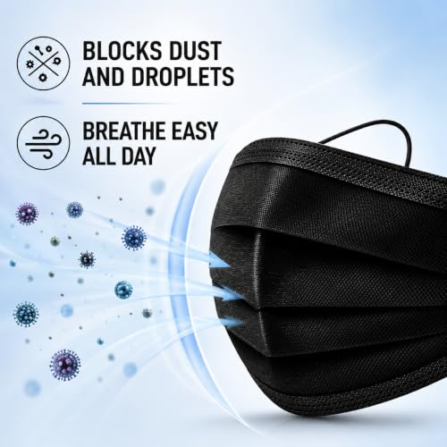 Image of Pack of 100 Disposable 3-Ply Face Mask | Soft on Skin | With Elastic Earloops and Nose Clip | Great For Office, School, Home, Kitchen and Outdoors | Unisex