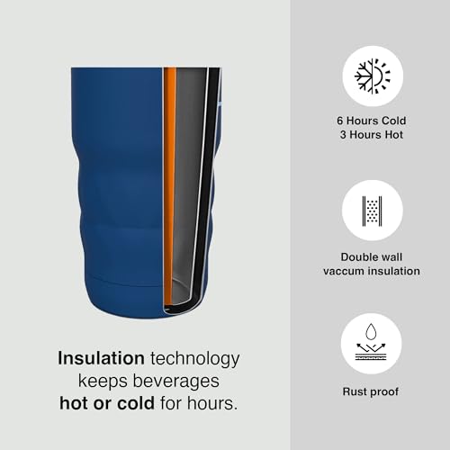 Image of Headway Java 360 Stainless Steel Mugs Meridian Blue 360 ml - 2 Years Brand Warranty | Insulated Coffee Mug | Travel Mug | Coffee Tumbler | Cold for 6 Hours & Hot for 3 Hours