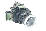 bailonga Caratteristiche tecniche: 1 Led cree CREE Impermeabile: IP68 Materiale: resistente agli urti Zoom IN zoom OUT Interruttore ON / OFF / flash light Luminosità: irradiazione fino a un raggio di oltre 200 M Durata dei led: circa 100.000 ore Batteria Litio ricaricabile Luminosità 800Lm Caricatore da rete: 220V Diametro lente: 3 cm (circa) Dimensioni: Lunghezza 7 cm; Larghezza 6 cm