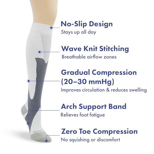 Image of Nurse Yard Compression Socks for Nurses - Women & Men - 20-30mmHg Graduated Compression, Zero-Toe Compression, For Medical Staff, Nursing, Athletic Support Such As Running, Cycling, Hiking - 1 Pair