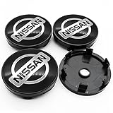 ✦Bewähle und funktional: nicht nur schön, sondern auch funktional