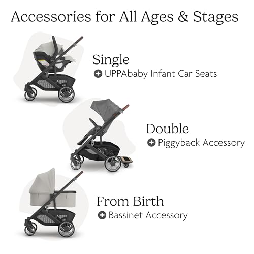 Image of UPPAbaby Cruz V3 Stroller - from Birth + Car Seat Compatible - Full-Size, Reversible Seat - Infant Insert, Bug and Rain Shields Included - Savannah (Pearl Gray Jacquard /Carbon Frame /Chestnut Leather)