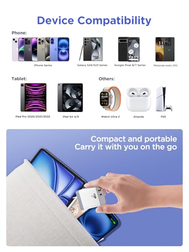 [3 Pack] USB C Charger Block, 20W Dual Port Type C Wall Charger Fast Charging Blocks USB Charging Block PD Power Adapter Plug Cube for iPhone 16/15/15 Pro/14/13/12, iPad, iwatch, Samsung - Thumbnail 6