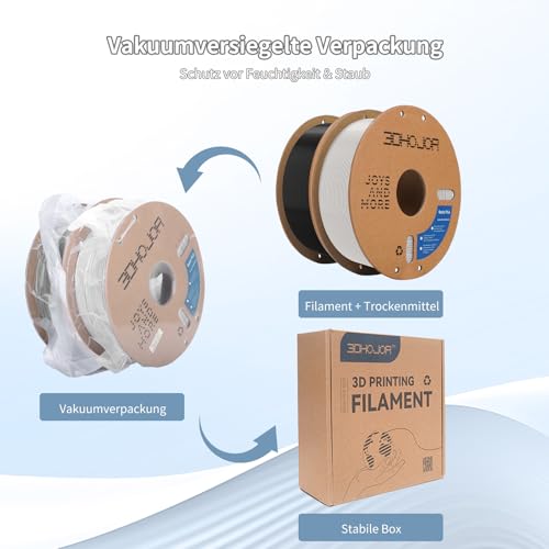 Image of 3DHoJor 3D Printing Filament Basic PLA Filament Bundle 1.75mm Cardboard Spool Dimensional Accuracy + /- 0.03 mm Fit Most 3D FDM Printer 1KG*2 spools-Black+White