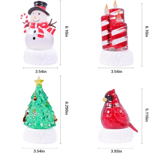 View 5