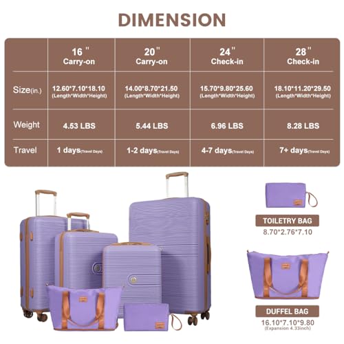 Image of 4-Piece Luggage Sets 16 inch20 inch24 inch28 inch,Suitcases with Double Spinner Wheels and TSA Lock,Hardcase 6 set Luggage with Underseat Duffel Bag