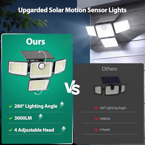 omibee 3000LM Solar Lights Outdoor, 4 Adjustable Heads Motion Sensor Security Light, 3 Modes, 6500K, IP65 Waterproof Solar Wall Flood Lights for Garden, Outside, Backyard, 2 Pack - image 5