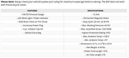 Viair 85P - 00085 Portable Plug In Cigarette Lighter Port Compressor Kit, Tire Inflator, Tire Air Pump (85P Compressor W/ Screw-On Tire Chuck) For Up To 31 Inch Tires #TOP5